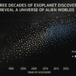 20251003_2130_Alien Worlds Discovered_simple_compose_01k6ncrn3ceyg9r4gbakex2763